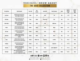 Brow Daddy Pigments Single